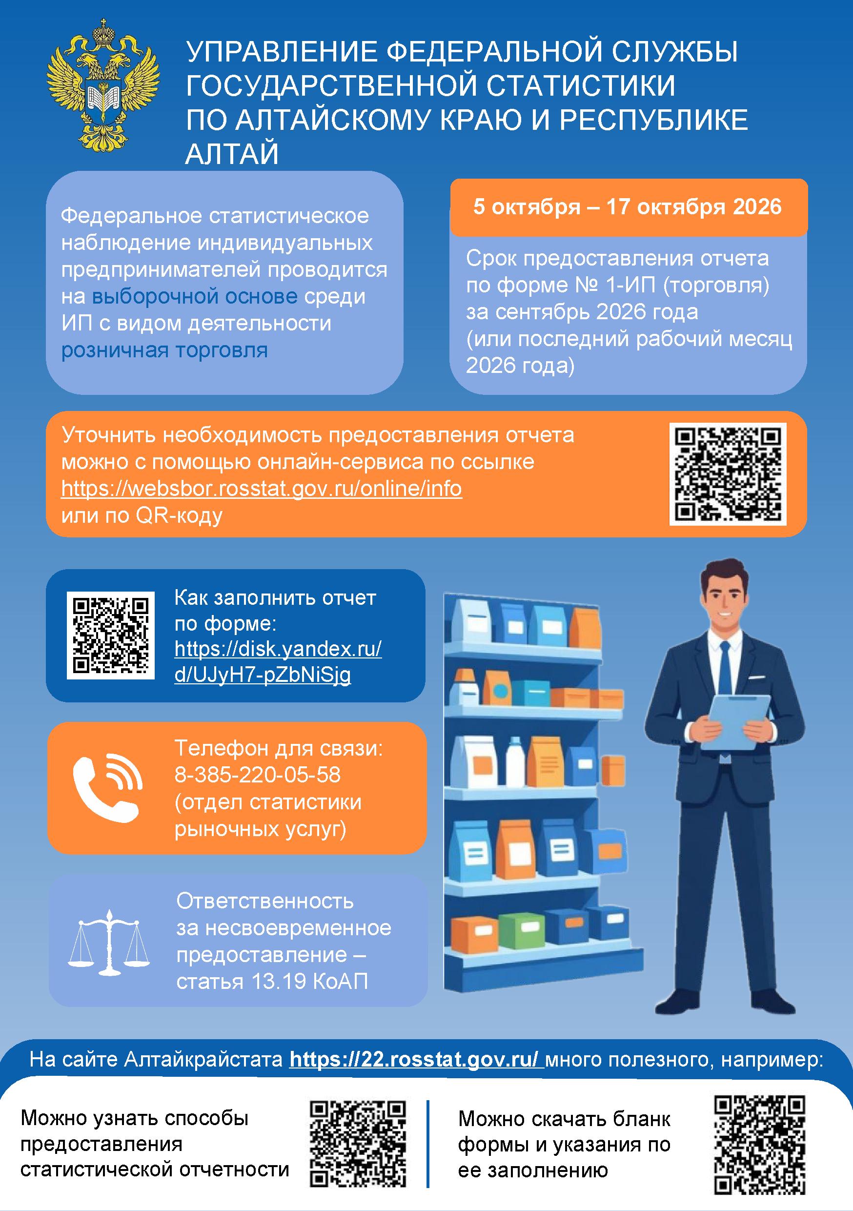 Федеральное статистическое наблюдение индивидуальных предпринимателей